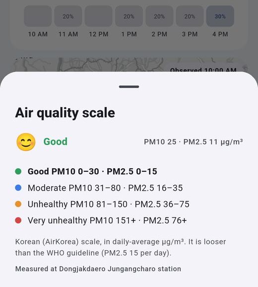 Fine dust scale sheet